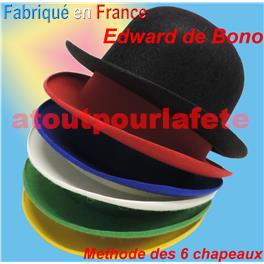 Chapeau Melon Méthode Edward de Bono, les 6 Chapeaux