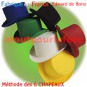 Chapeau Haut de forme "Méthode Edward de Bono", les 6 Chapeaux