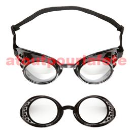 Lunette d'Aviateur, de Pilote, Chercheur, Les fous du volant, Satanas, Minion