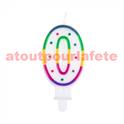 Bougie chiffres multicolore