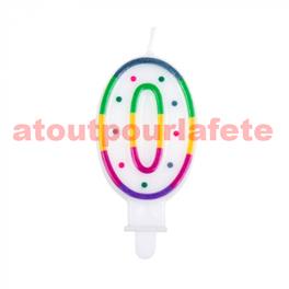 Bougie chiffres multicolore